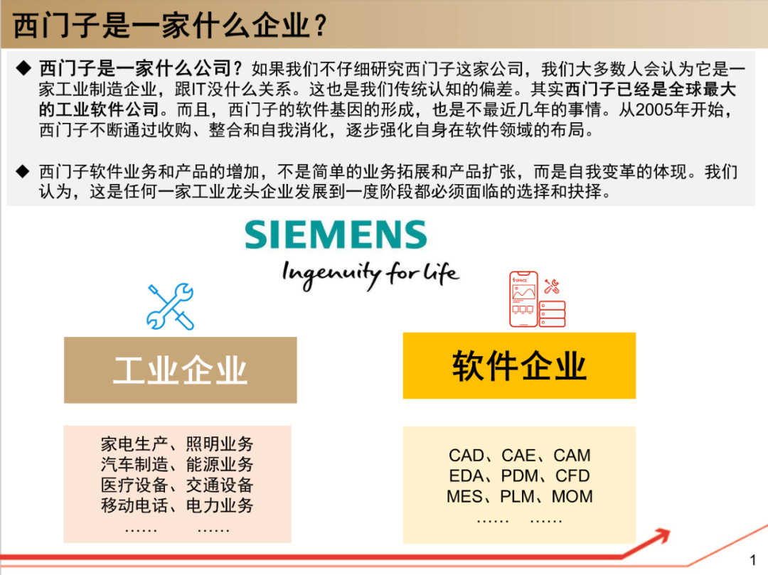 解读西门子的工业软件帝国，巨头的数字化工业战略。